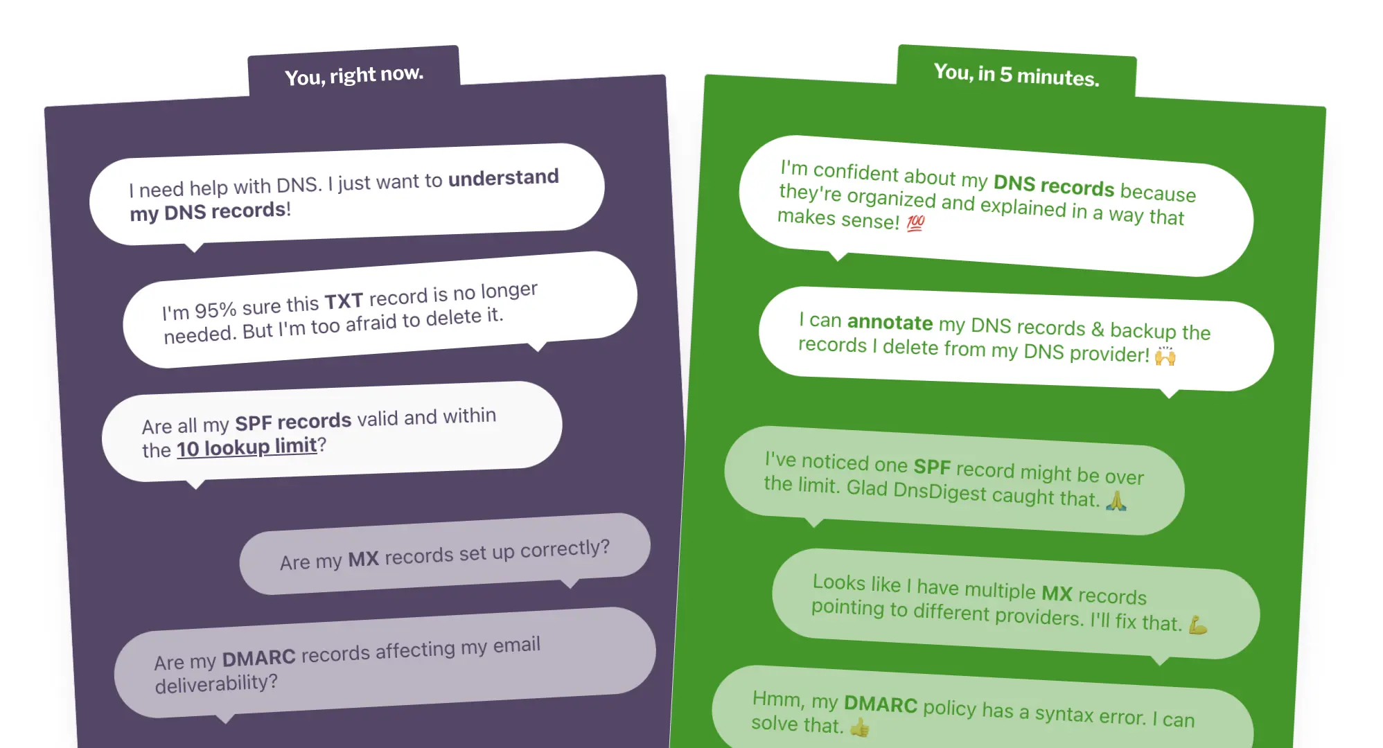 A screenshot of animated bubble quotes from DnsDigest.